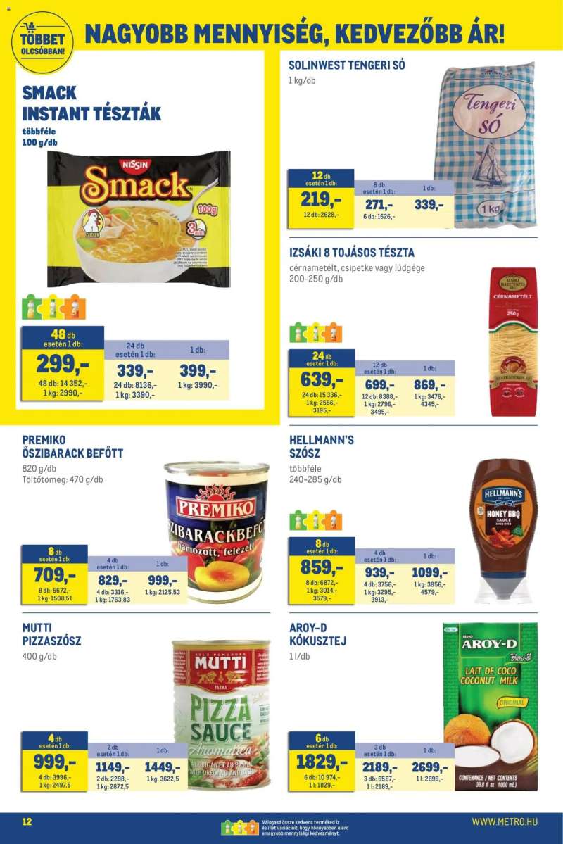 Metro Metro Élelmiszer és Szezonális katalógus 2026/04 12 oldal