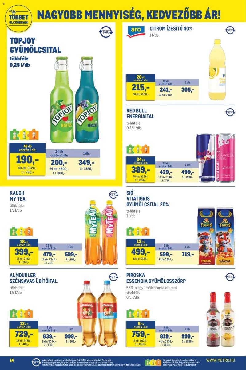 Metro Metro Élelmiszer és Szezonális katalógus 2026/04 14 oldal
