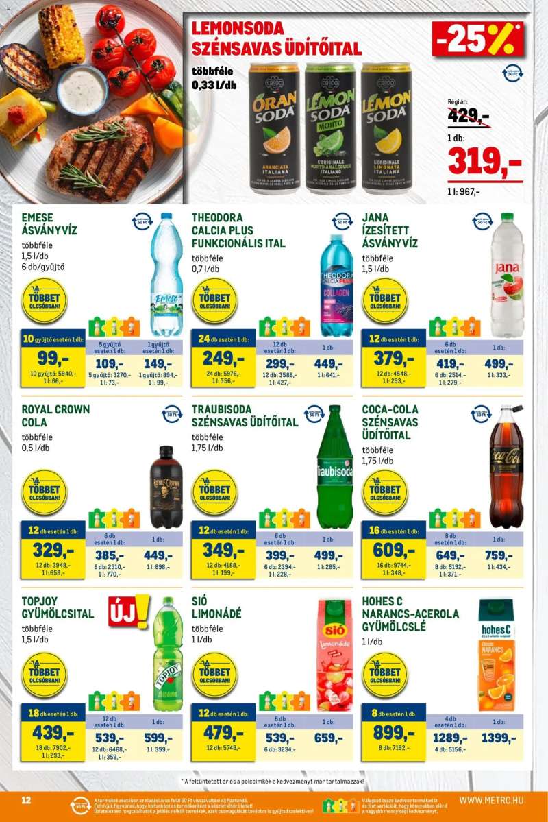 Metro Metro Grillszezon katalógus 2026/04 12 oldal