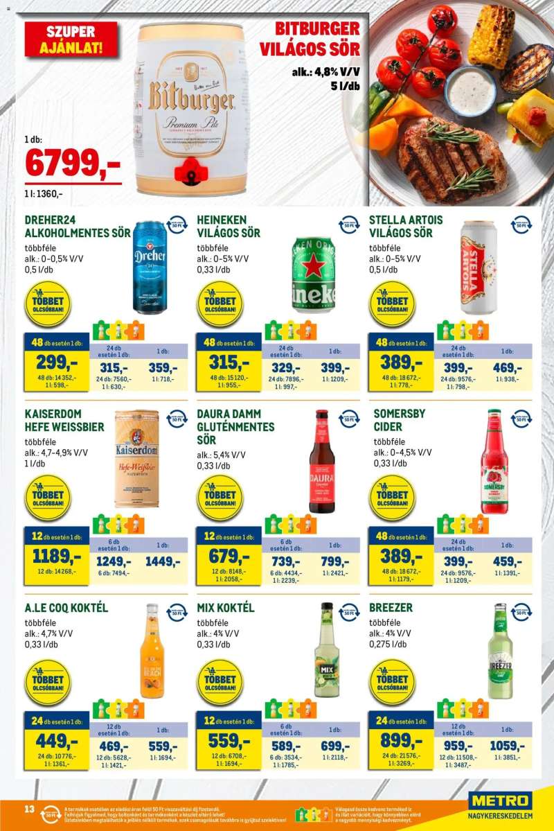 Metro Metro Grillszezon katalógus 2026/04 13 oldal
