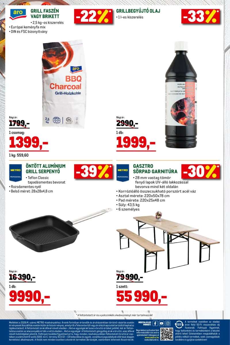 Metro Metro Grillszezon katalógus 2026/04 20 oldal