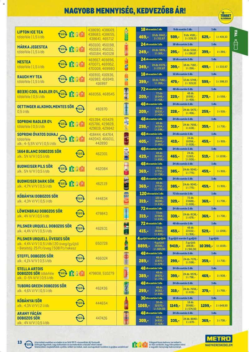 Metro Metro Nagy Ajánlatok Kiskereskedőknek 2026/04 13 oldal