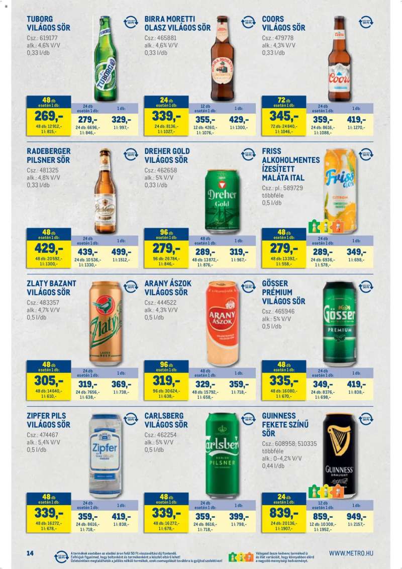 Metro Metro Nagy Ajánlatok Kiskereskedőknek 2026/04 14 oldal