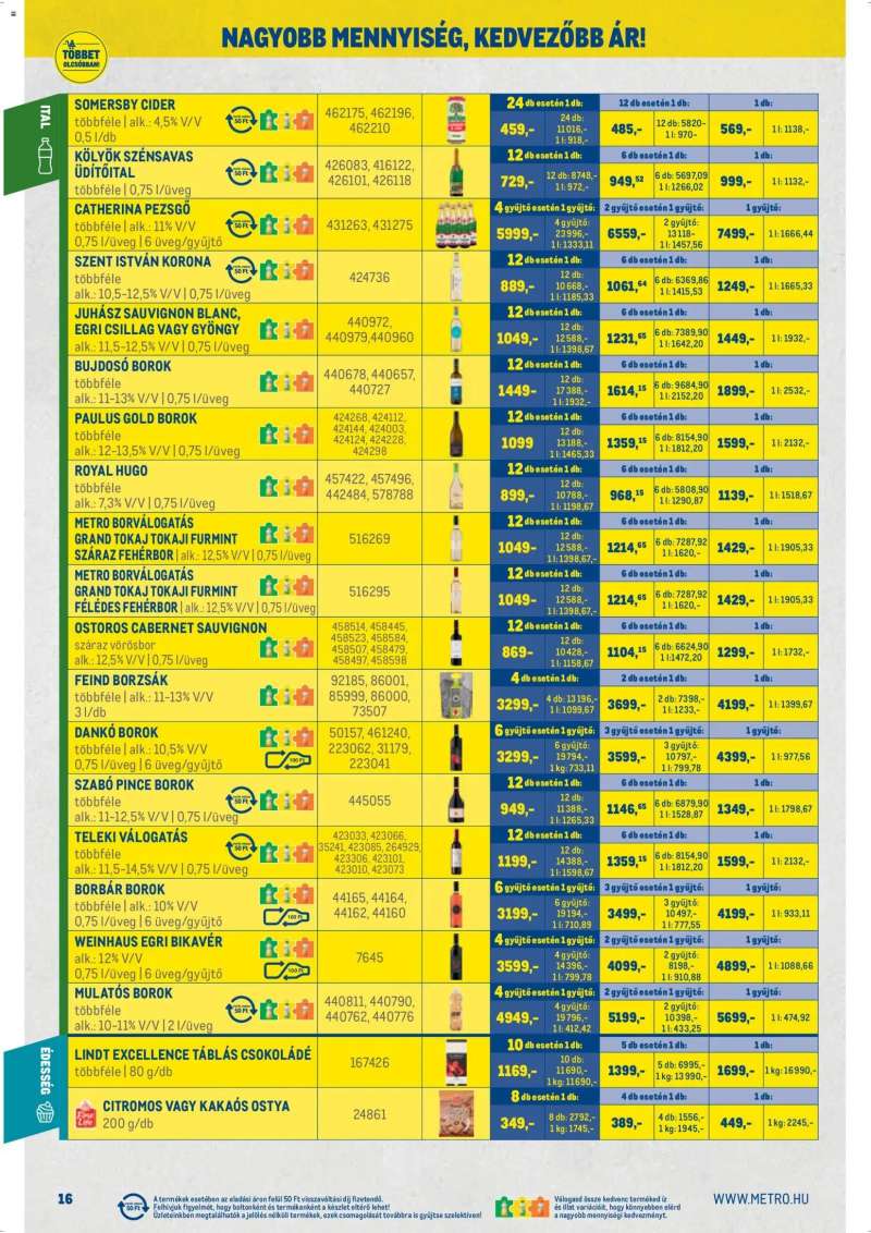 Metro Metro Nagy Ajánlatok Kiskereskedőknek 2026/04 16 oldal