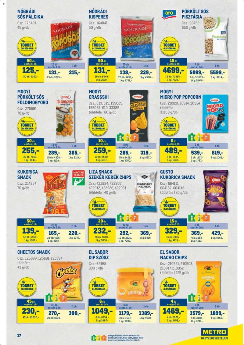 Metro Metro Nagy Ajánlatok Kiskereskedőknek 2026/04 17 oldal