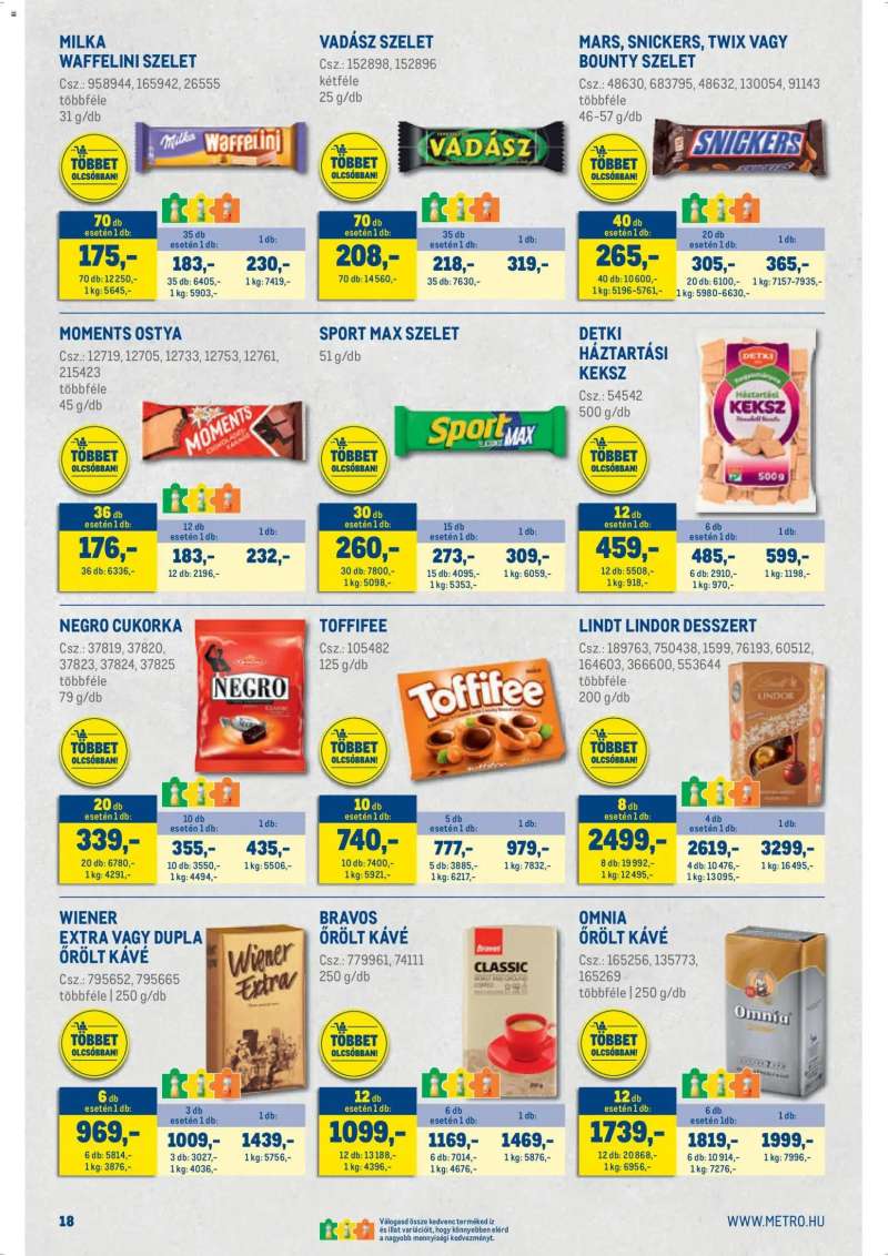Metro Metro Nagy Ajánlatok Kiskereskedőknek 2026/04 18 oldal