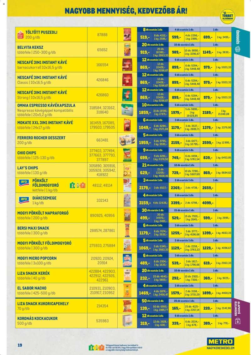Metro Metro Nagy Ajánlatok Kiskereskedőknek 2026/04 19 oldal