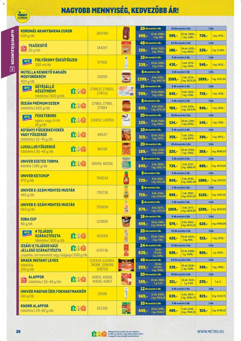 Metro Metro Nagy Ajánlatok Kiskereskedőknek 2026/04 20 oldal