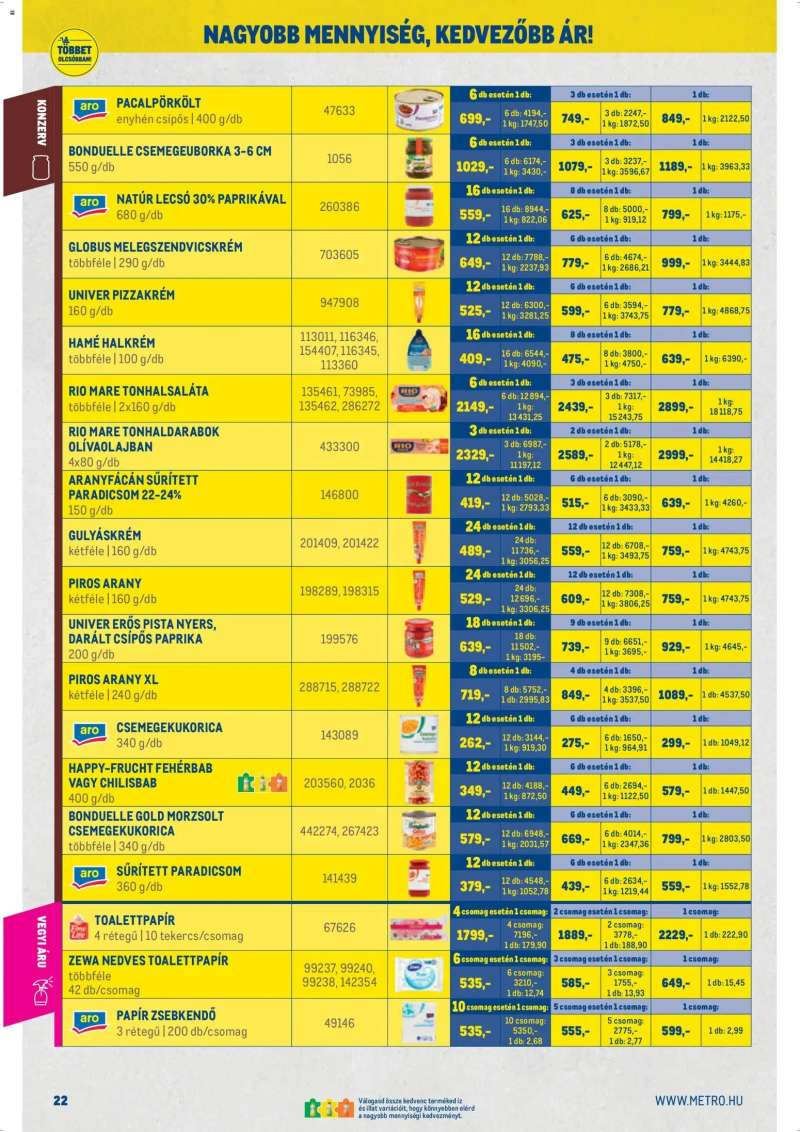 Metro Metro Nagy Ajánlatok Kiskereskedőknek 2026/04 22 oldal