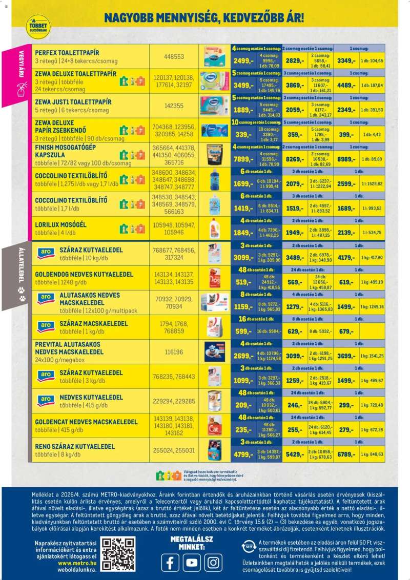 Metro Metro Nagy Ajánlatok Kiskereskedőknek 2026/04 24 oldal