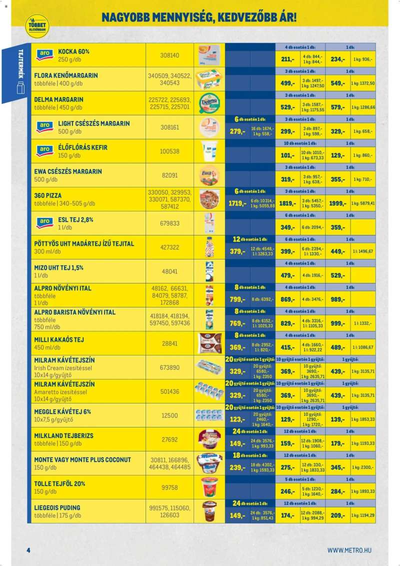 Metro Metro Nagy Ajánlatok Kiskereskedőknek 2026/04 4 oldal