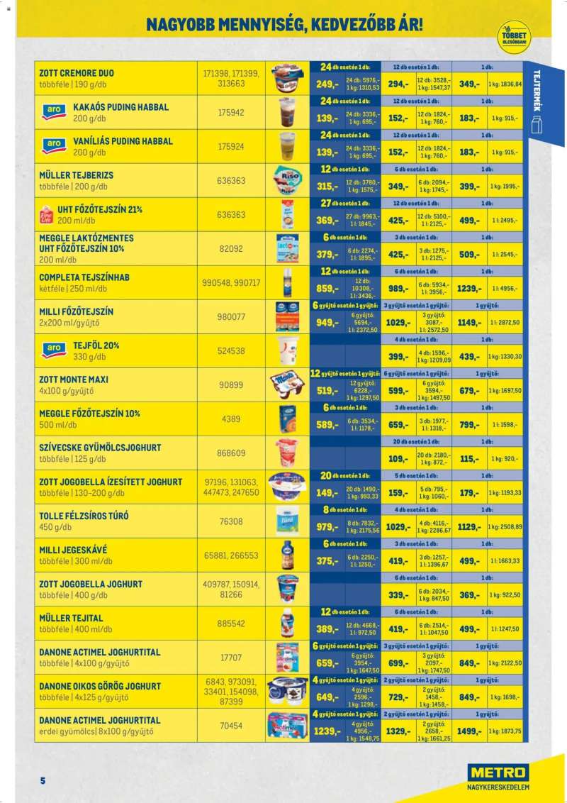 Metro Metro Nagy Ajánlatok Kiskereskedőknek 2026/04 5 oldal