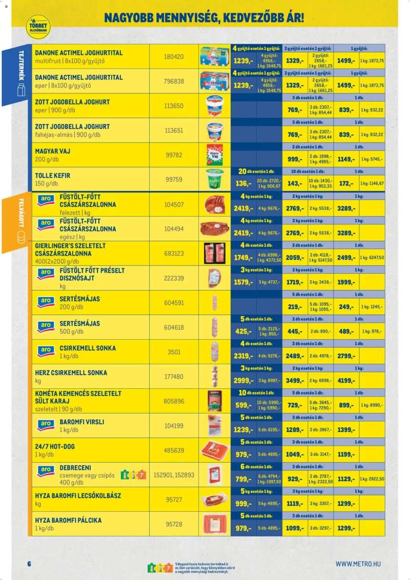 Metro Metro Nagy Ajánlatok Kiskereskedőknek 2026/04 6 oldal