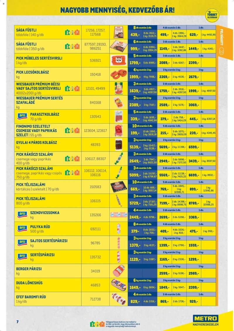 Metro Metro Nagy Ajánlatok Kiskereskedőknek 2026/04 7 oldal