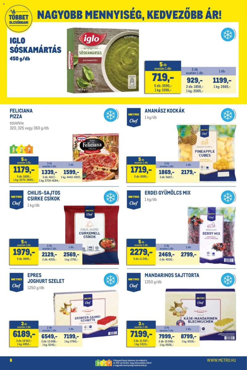 Metro Metro Élelmiszer és Szezonális katalógus 2026/05 8 oldal
