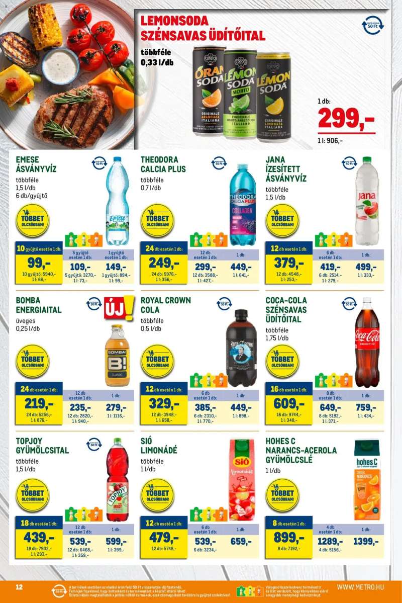 Metro Metro Grill katalógus 2026/05 12 oldal