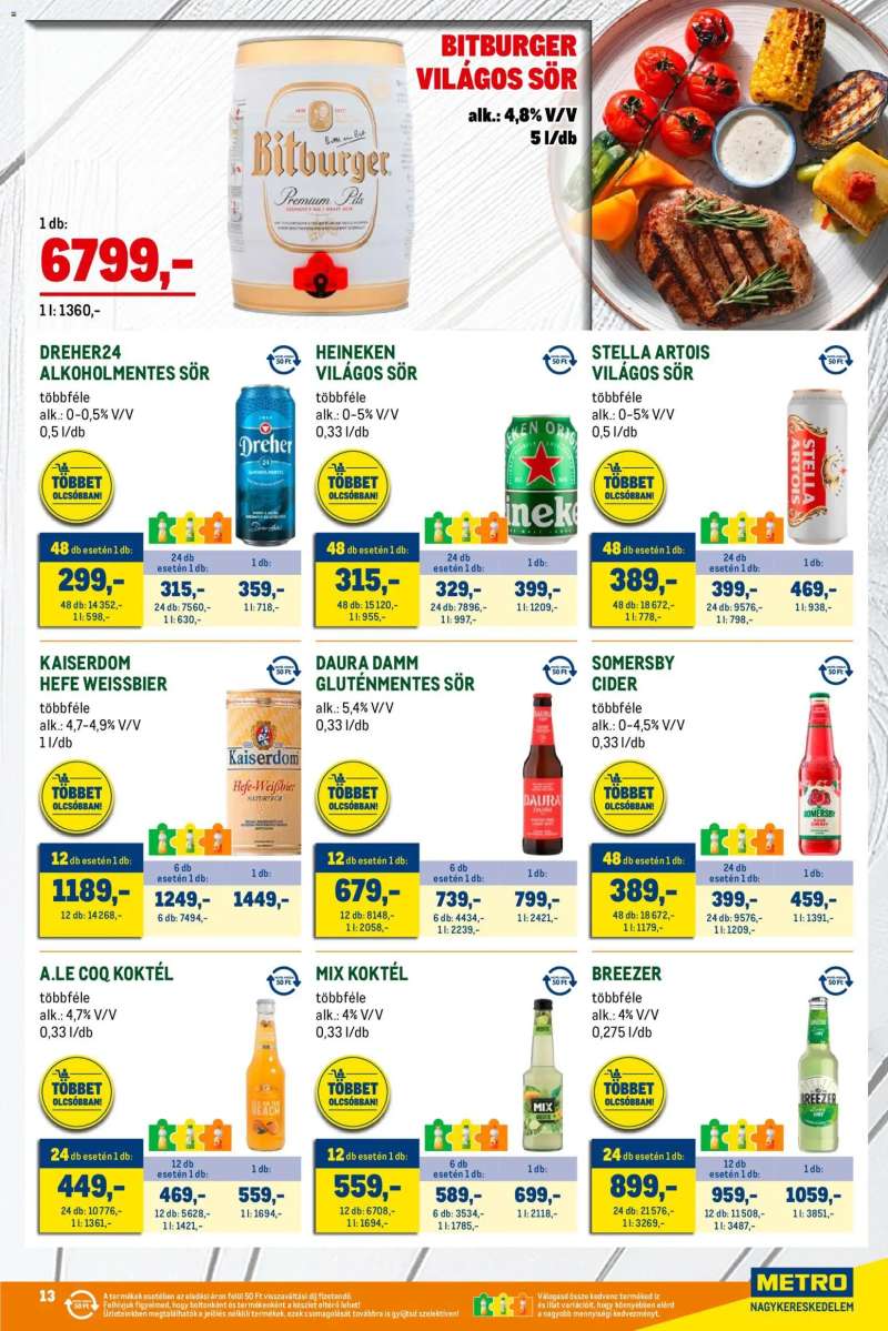 Metro Metro Grill katalógus 2026/05 13 oldal