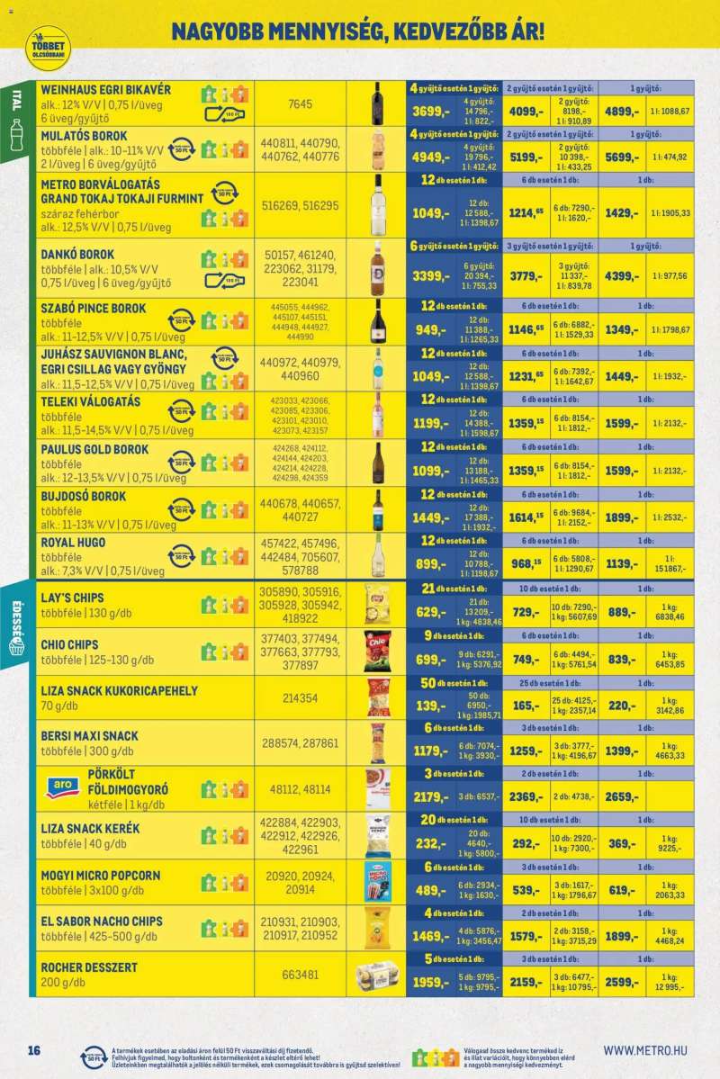 Metro Metro Nagy Ajánlatok Kiskereskedőknek 2026/05 16 oldal