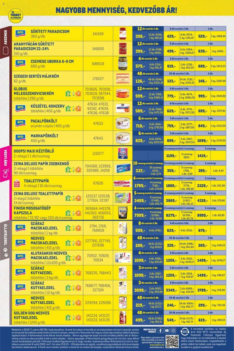 Metro Metro Nagy Ajánlatok Kiskereskedőknek 2026/07 12 oldal
