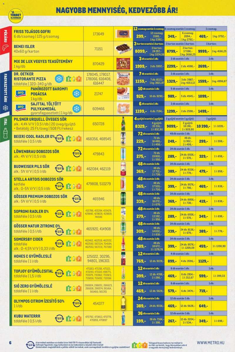 Metro Metro Nagy Ajánlatok Kiskereskedőknek 2026/07 6 oldal