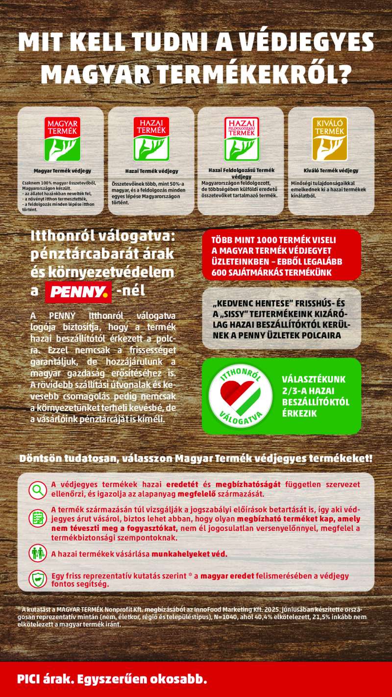 Penny Akciós Újság 16 oldal