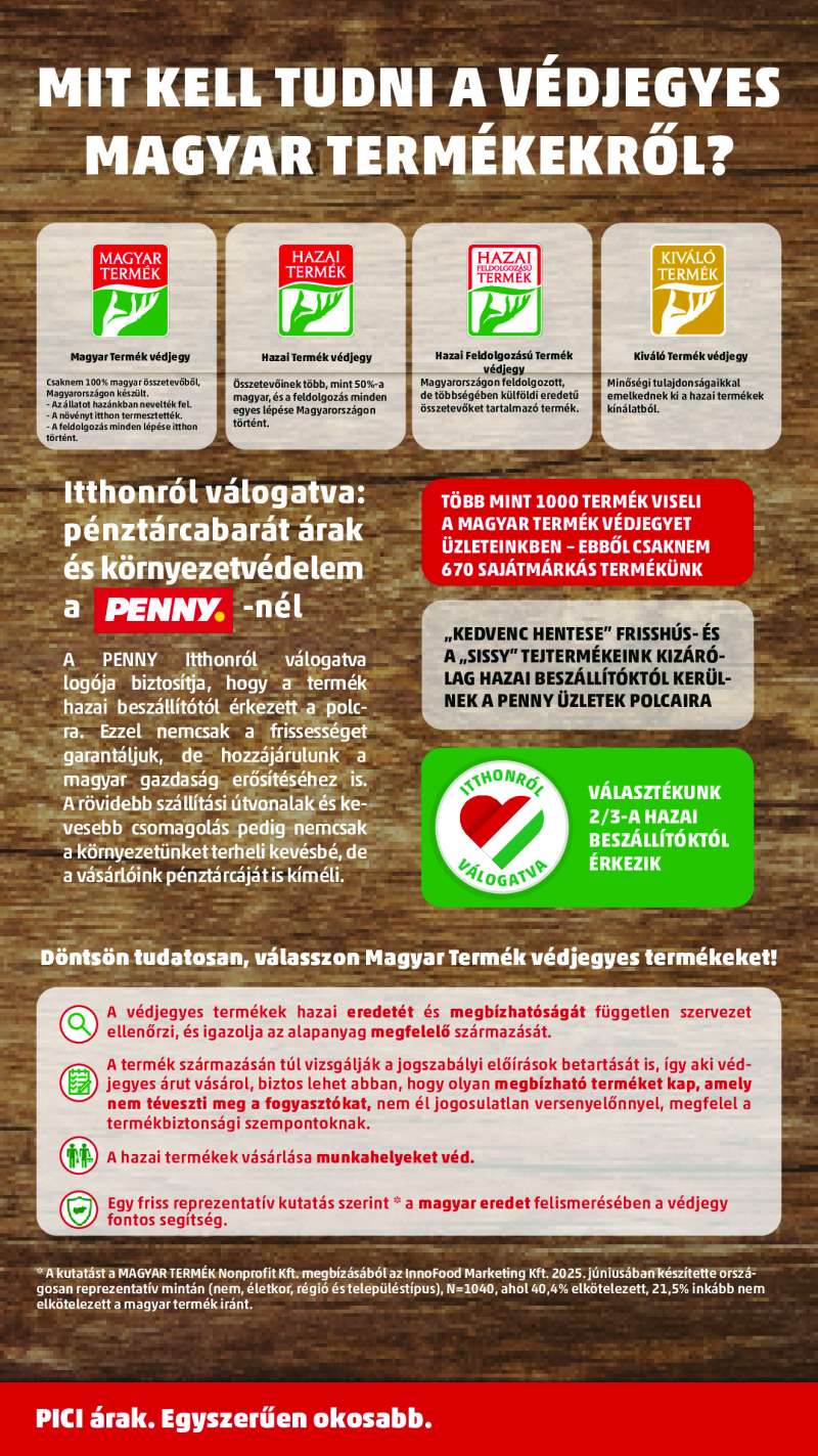 Penny Akciós Újság 31 oldal