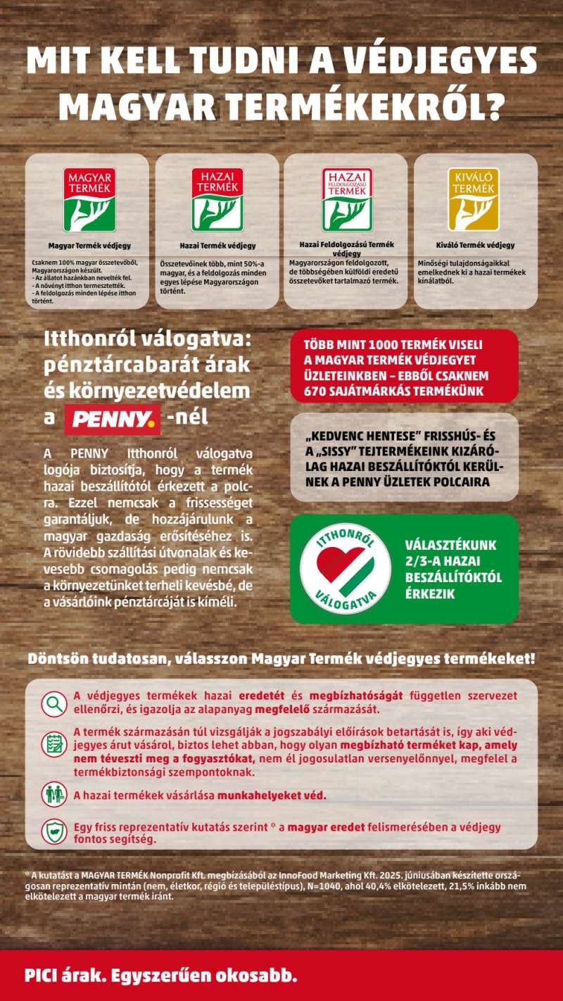 Penny Akciós Újság 31 oldal