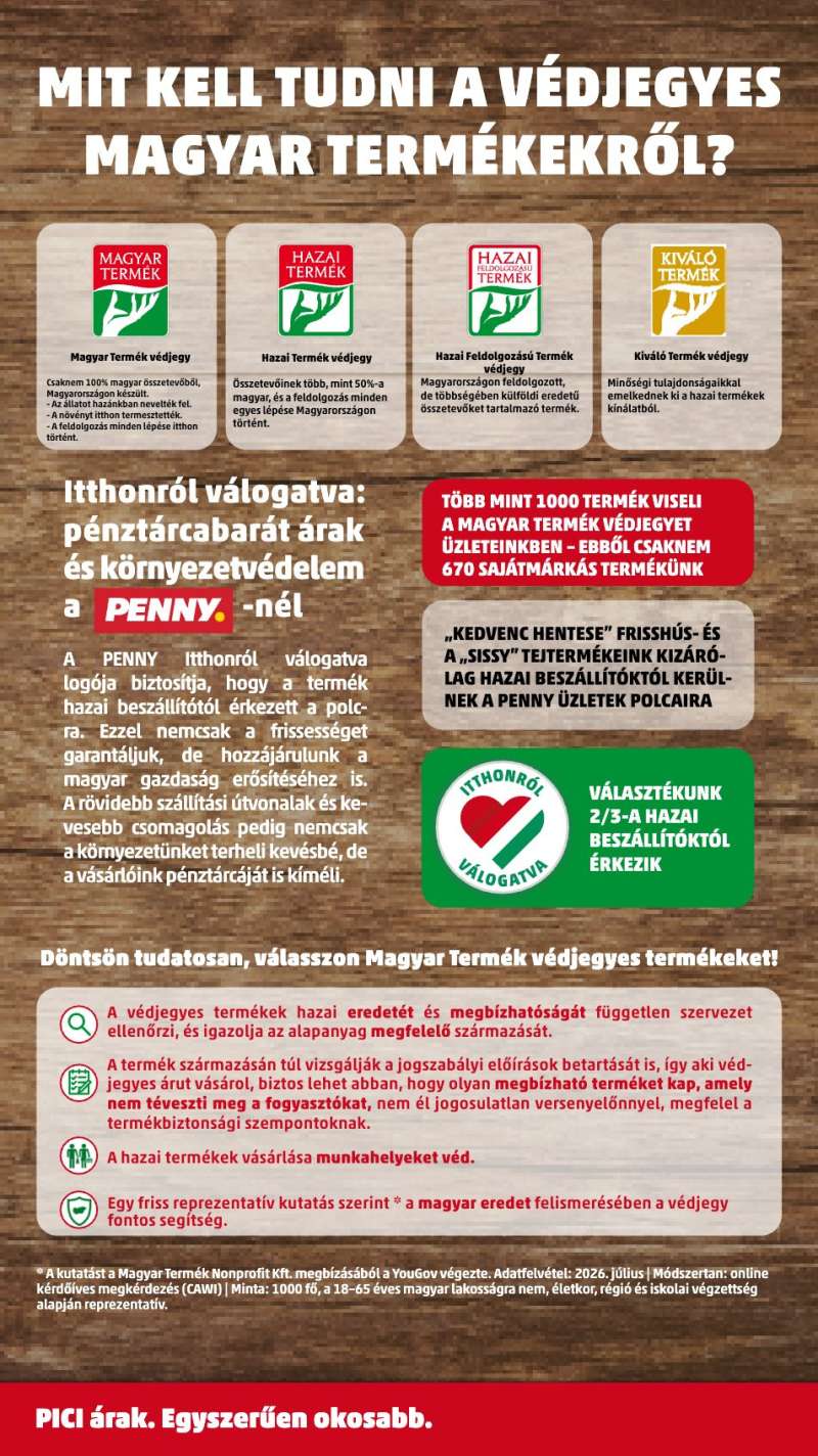 Penny Akciós Újság 28 oldal