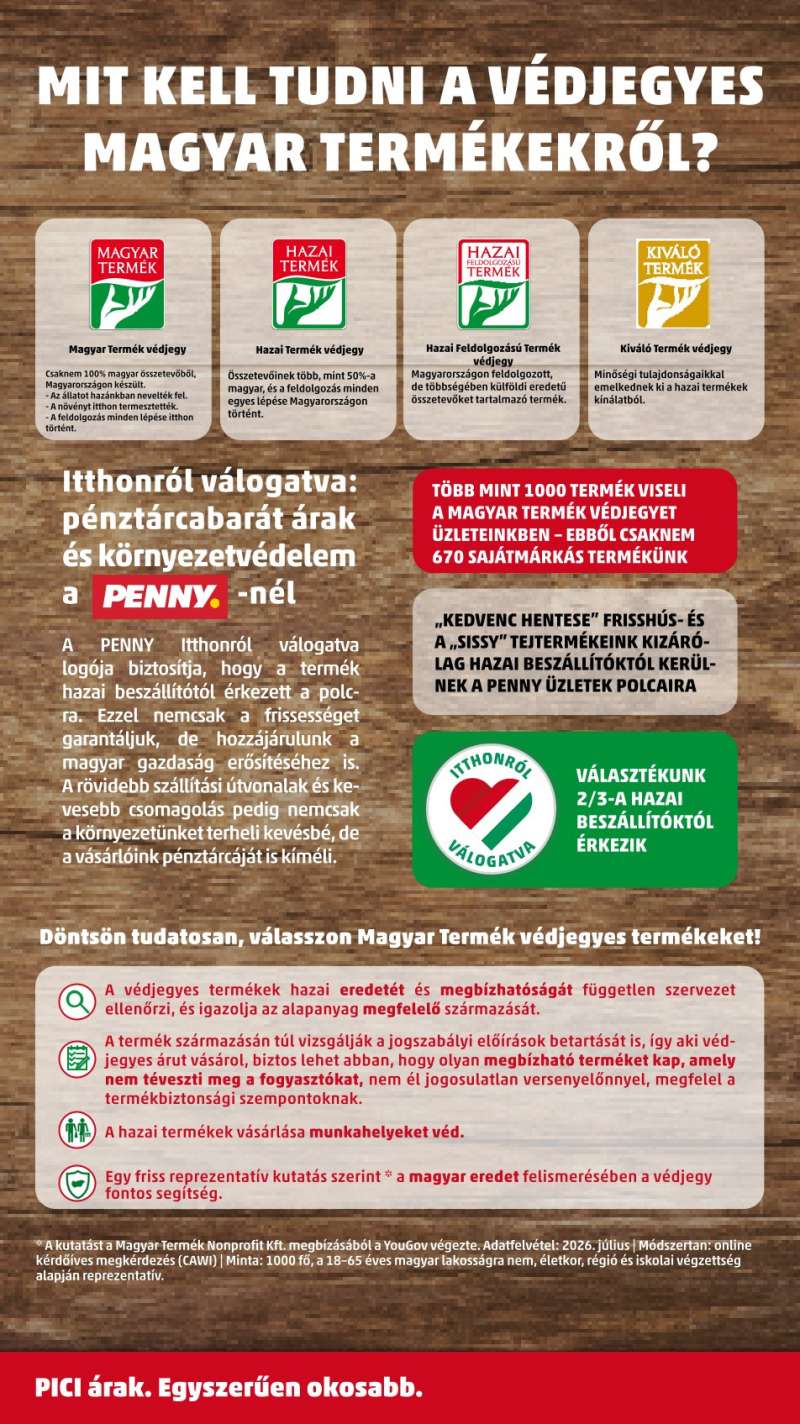 Penny Akciós Újság 43 oldal