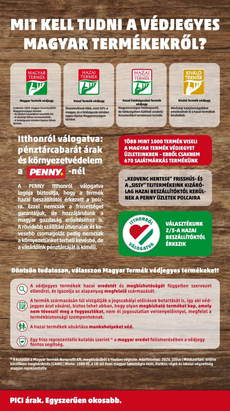 Penny Akciós Újság 45 oldal