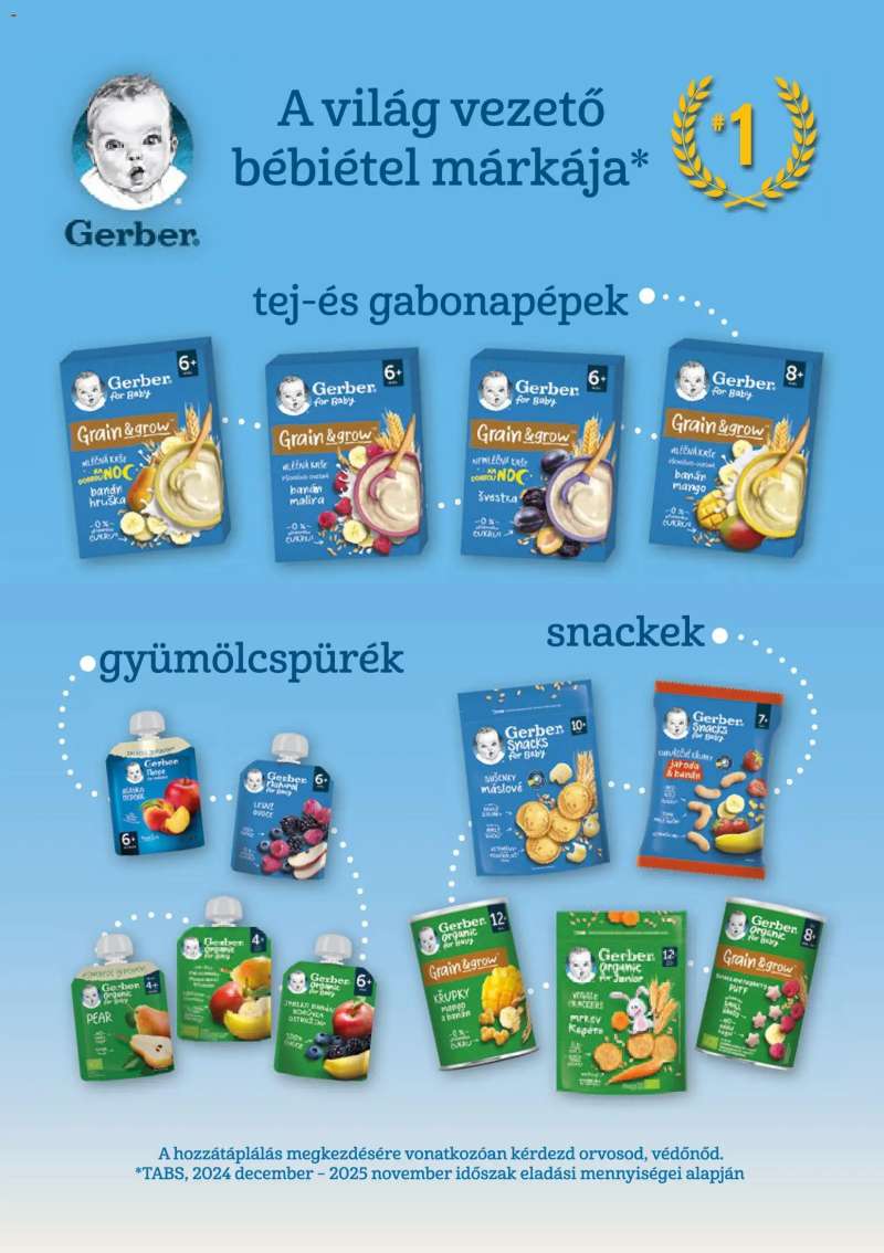 Rossmann Rossmann Kupon Magazin 11 oldal