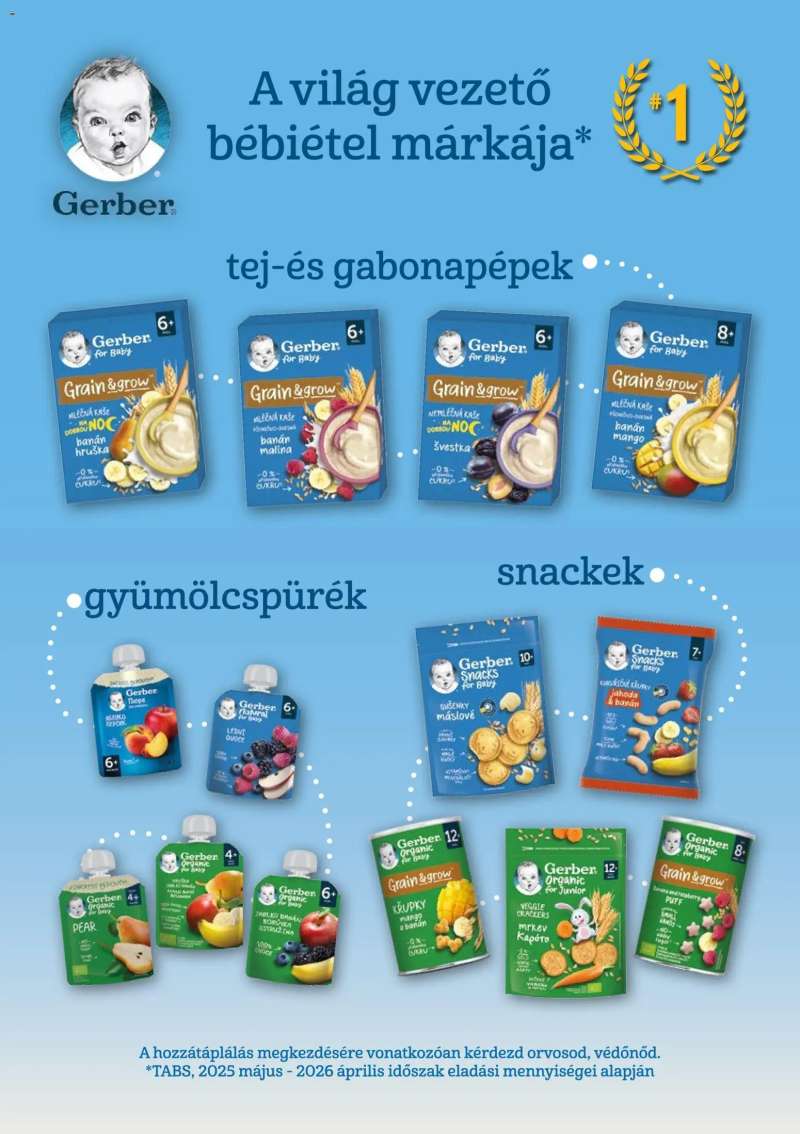 Rossmann Rossmann Kupon Napok 14 oldal
