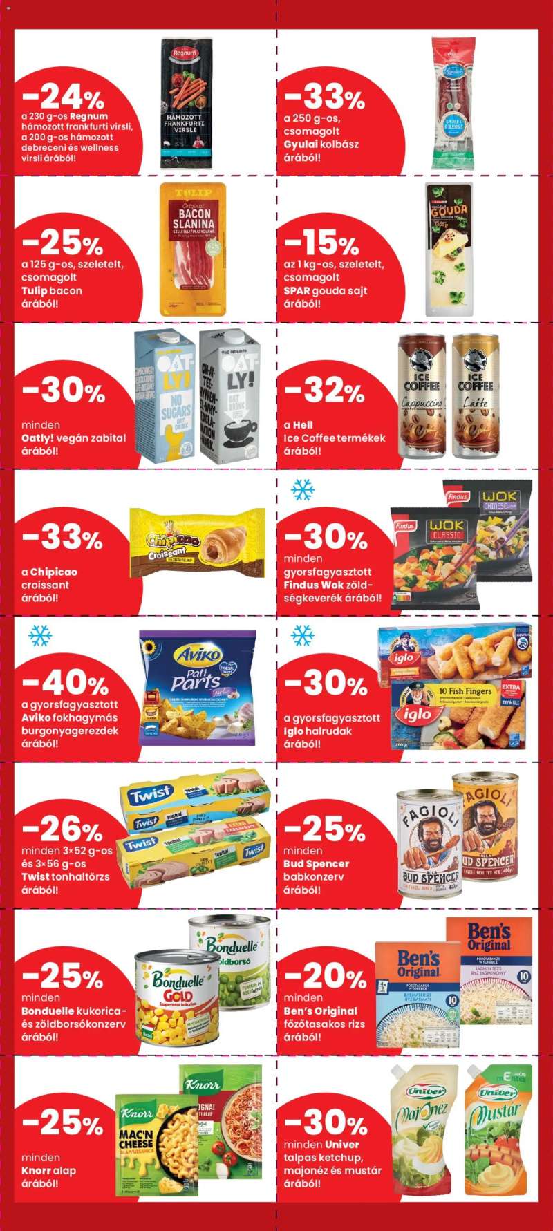 Spar Spar Szülinapi kuponnapok 2 oldal